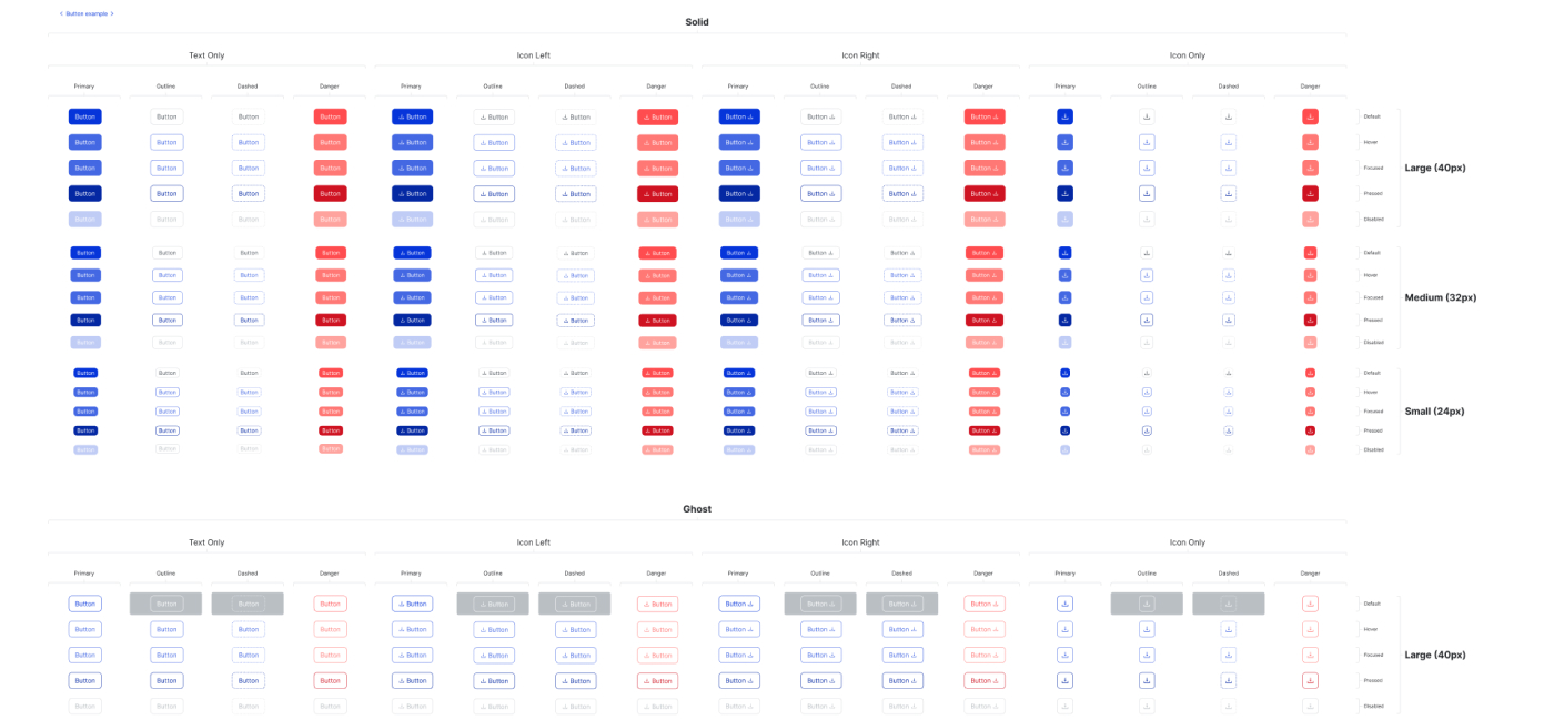 Design System components