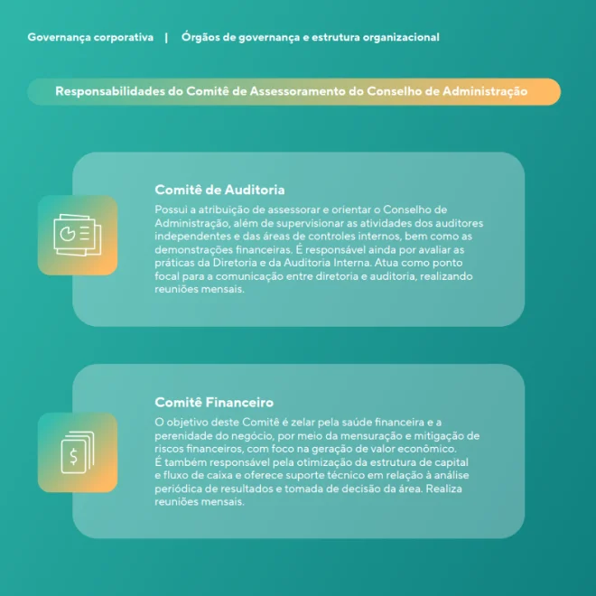 Page about the responsibility of the Advisory Committee of the Board of Directors