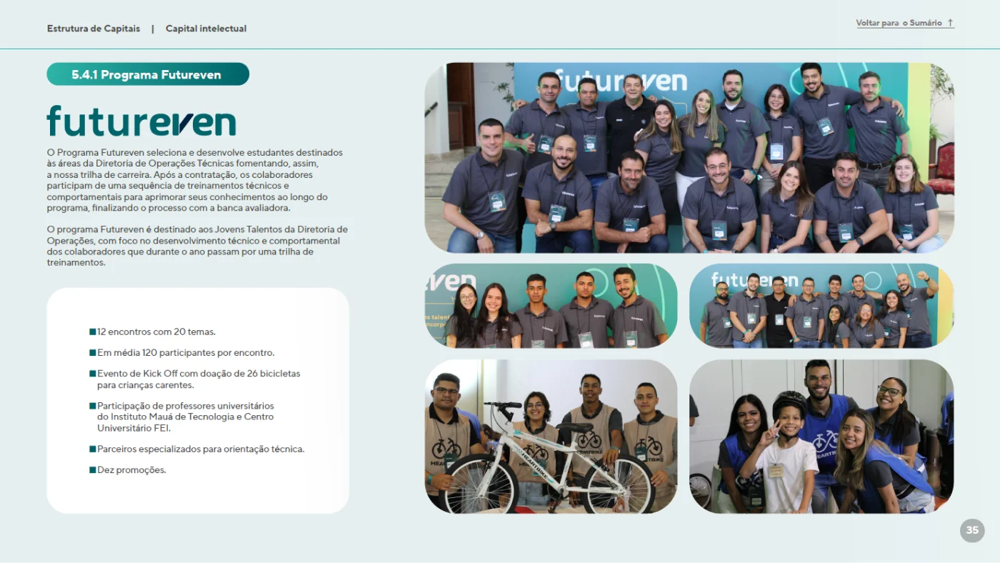 Page about the Futureven Program